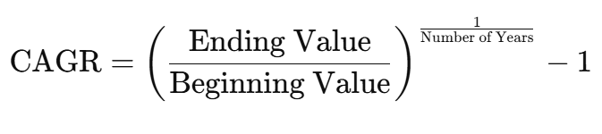 CAGR Formula